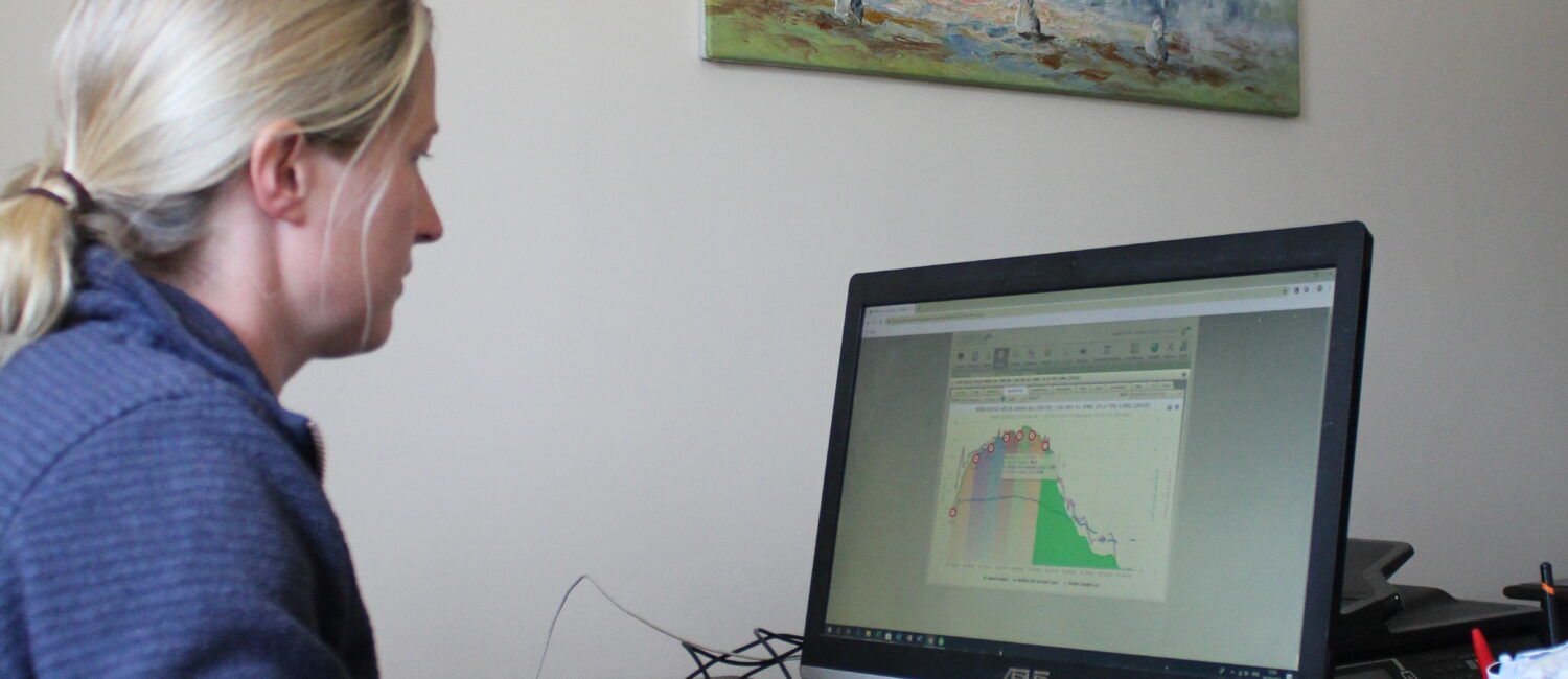 Performance Monitoring